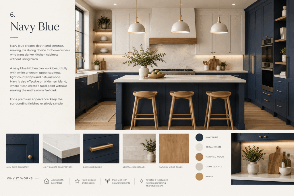 Navy Blue Kitchen Kitchen Design 